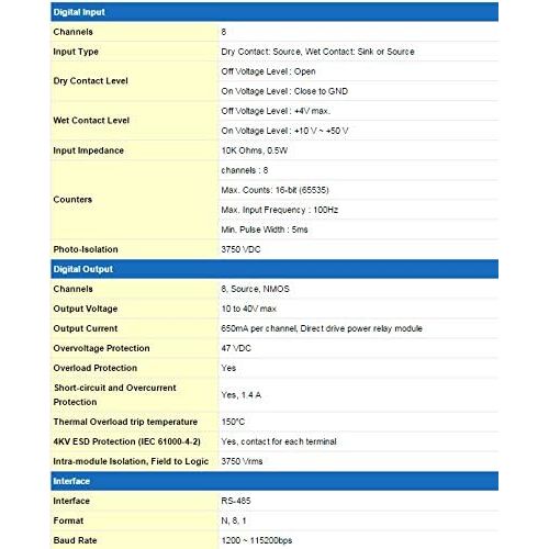  ICP DAS M-7055: 8 Channel Isolated Digital Input and 8 Channel Isolated Digital Output Data Acquisition Module, with DIN Rail Mount and FREE Software for data logging