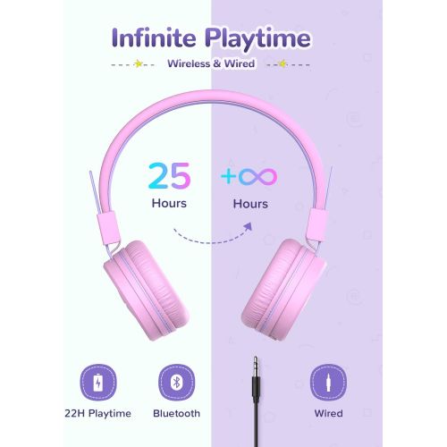  iClever BTH02 Kids Headphones, Kids Wireless Headphones with MIC, 22H Playtime, Bluetooth 5.0 & Stereo Sound, Foldable, Adjustable Headband, Childrens Headphones for iPad Tablet Ho