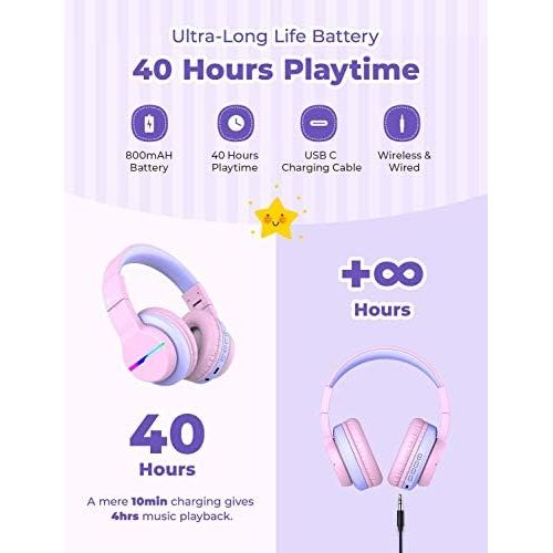  [아마존베스트]iClever Bluetooth Childrens Headphones, Coloured LED Lights, Childrens Headphones Over-Ear with 74/85/94dB Volume Limitation, 40 Hours Playtime, Bluetooth 5.0, Built-in Microphone