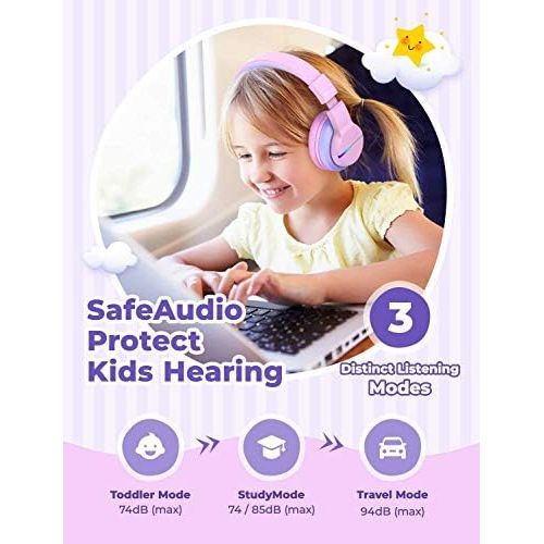  [아마존베스트]iClever Bluetooth Childrens Headphones, Coloured LED Lights, Childrens Headphones Over-Ear with 74/85/94dB Volume Limitation, 40 Hours Playtime, Bluetooth 5.0, Built-in Microphone