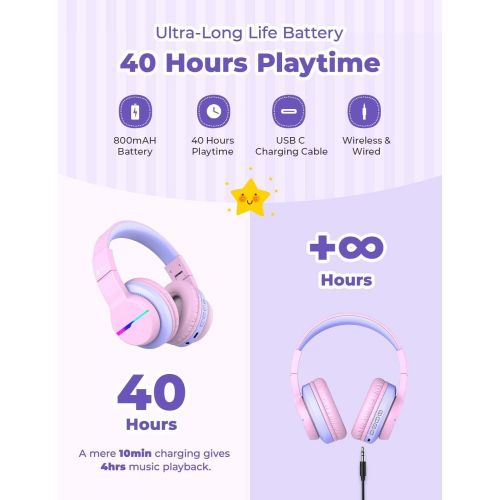  [아마존베스트]iClever Bluetooth Childrens Headphones, Coloured LED Lights, Childrens Headphones Over-Ear with 74/85/94dB Volume Limitation, 40 Hours Playtime, Bluetooth 5.0, Built-in Microphone