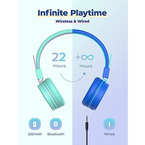  [아마존베스트]iClever 2 Pack Bluetooth Childrens Headphones, Headphones for Children with MIC, Volume Control, Adjustable Headband, Foldable, Childrens Headphones on Ear for School