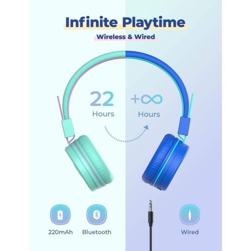  [아마존베스트]iClever 2 Pack Bluetooth Childrens Headphones, Headphones for Children with MIC, Volume Control, Adjustable Headband, Foldable, Childrens Headphones on Ear for School