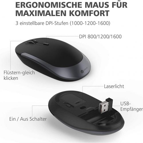  [아마존베스트]iClever GK03 2.4G Keyboard Mouse Set Wireless Aluminium Wireless Slim Keyboard QWERTZ Layout (German Language) for Computer/Desktop/PC/Laptop/Surface/Smart TV and Windows 10/8/7/Vi