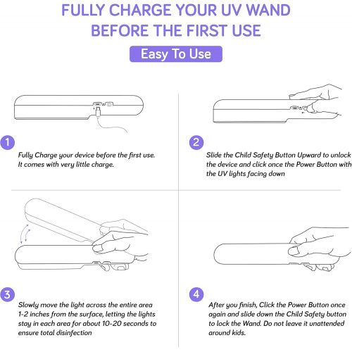  IClevr UV Light Sanitizer Wand - UVC Sterilizer Ultraviolet Sanitizing Handheld Rechargeable 99.99% Disinfection Germicidal for Home, Car, Office, Travel - Transparency with UVC Test Incl