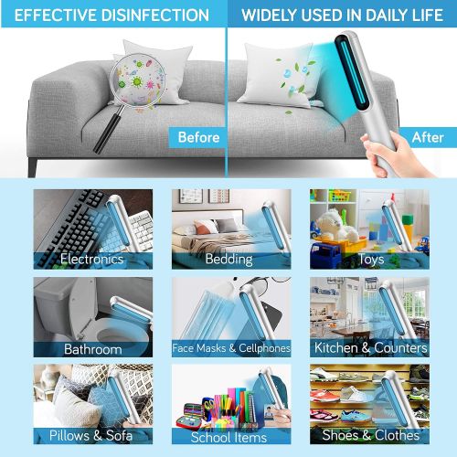  IClevr UV-C Light Sanitizer Wand - Powerful 253nm UV Sterilizer Rechargeable Handheld Ultraviolet Portable 99.99% Disinfection for Home, Office, Travel - Total Transparency UVC Test Card