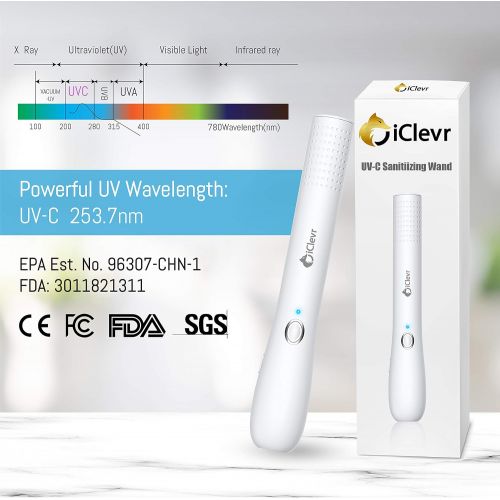  IClevr UV-C Light Sanitizer Wand - Powerful 253nm UV Sterilizer Rechargeable Handheld Ultraviolet Portable 99.99% Disinfection for Home, Office, Travel - Total Transparency with UVC Test