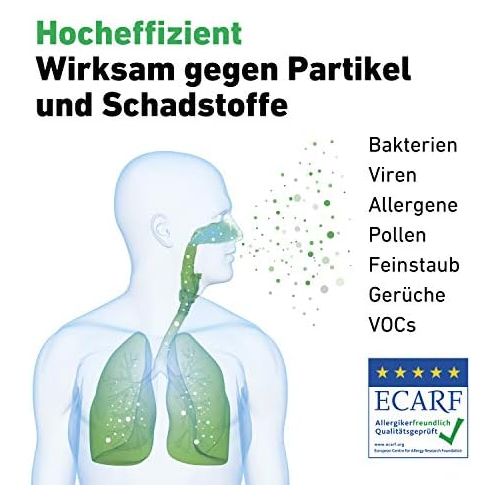  [아마존베스트]IDEAL - Luftreiniger AP40 PRO bis 50m² | Made in Germany | HEPA Filter und Aktivkohlefilter, CADR 434 m³/h, 99,99% Filterleistung (Feinstaub, Allergene, Pollen, Bakterien, Zigarett