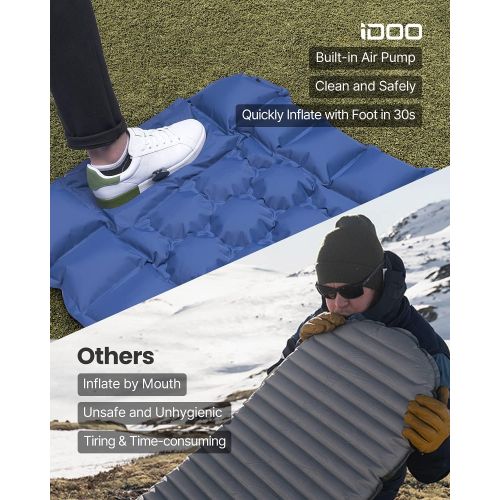  Sleeping Pad for Camping, iDOO Inflatable Camping Mattress with Foot Press and Pillow, Compact Lightweight Sleeping Mat Suit for Backpacking, Traveling, Camping, Waterproof, Form t