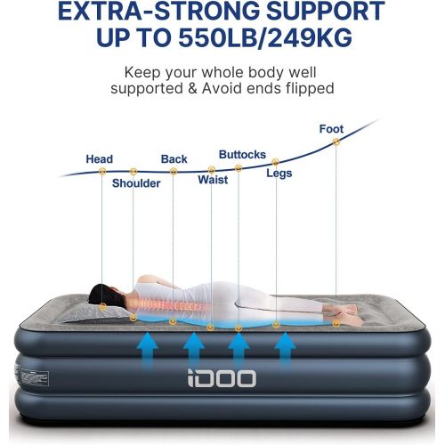  iDOO Air Mattress, Inflatable Airbed with Built-in Pump, 3 Mins Quick Self-Inflation/Deflation, Comfortable Top Surface Blow Up Bed for Home Portable Camping Travel, 75x39x18in, 55