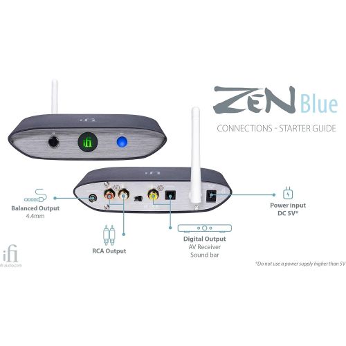  [무료배송]iFi Zen 블루 하이파이 블루투스 리시버 Desktop DAC/Adapter 무선 송수신기 Optical/Coaxial/SPDIF/RCA / 4.4 Balanced - Audio System Upgrade (Unit Only)