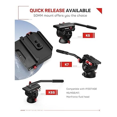  IFOOTAGE DSLR Camera Vertical Horizontal Switching Tripod Quick Release Plate, HV-01 Horizontal and Vertical Conversion Board, Tripod Head Accessories, Suitable for SLR Cameras, Digital Cameras