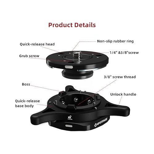  IFOOTAGE Seastar Q1S, Quick Release Plate, Quick Setup Kit with 1/4