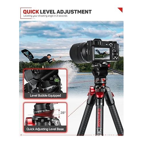  IFOOTAGE Carbon Fiber Tripod Kit, 54.9