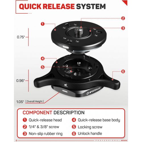  IFOOTAGE Seastar Q1S, Quick Release Plate, Upgrade Camera Quick Connect Tripod Mount Compatible with Canon, Nikon, Sony DSLR Camcorder Video Photography, Ball Head,Tripod, Monopod,