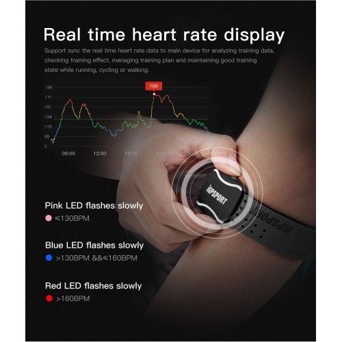  IGPSPORT iGPSPORT Pulsuhren Armband HR60 Optischer Herzfrequenzsensor mit ANT+ und Bluetooth