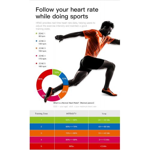  IGPSPORT iGPSPORT Heart Rate Monitor Sensor for Fitness Tracker,Support Bluetooth & ANT+ (Soft Chest Strap)