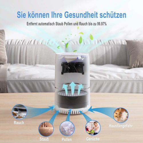  [아마존베스트]i@Home air purifier with H13 HEPA filter, filters dust over 0.1 micron and various bacteria, air purifier for apartments