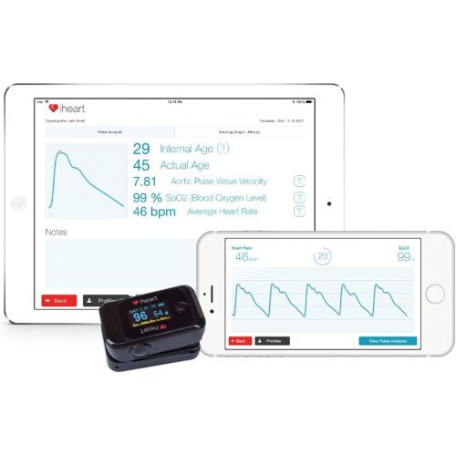  IHeart iHeart Internal Age Health Monitor. Measure Aortic Stiffness & Track it with Our iOS & Android App