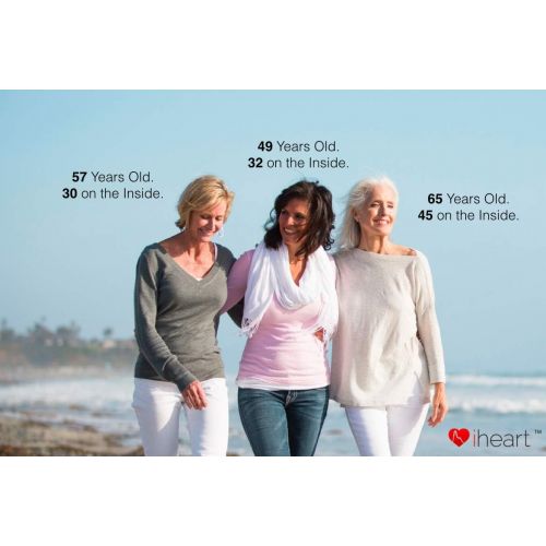  IHeart iHeart Internal Age Health Monitor. Measure Aortic Stiffness & Track it with Our iOS & Android App