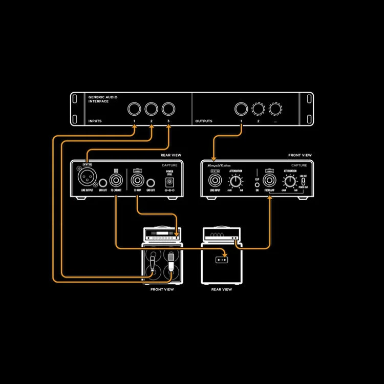  IK Multimedia TONEX Capture Tone Modeler and Re-amp Box Demo