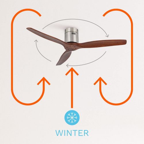  [아마존베스트]IKOHS AIRCALM DC Ceiling Fan with Winter Summer Function Ultra Quiet