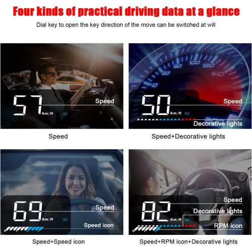  [아마존베스트]Car Head Up Display, Car Truck OBD2 HUD GPS Speedometer, iKiKin M7 Dual Mode Windshield Projector Car HUD Display for All Cars and Trucks