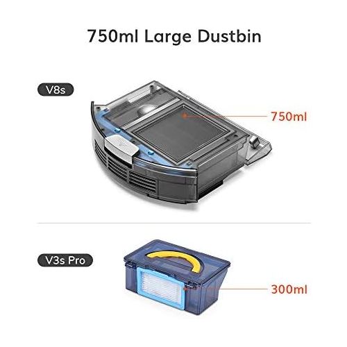  [아마존베스트]ILIFE V8s, 2-in-1 Mopping,Robot Vacuum,Big 750ml Dustbin,Enhanced Suction Inlet,Zigzag Cleaning Path,Ideal for Pet Hair,Self-Charging Robotic Vacuum, LCD Display,Schedule,Ideal for