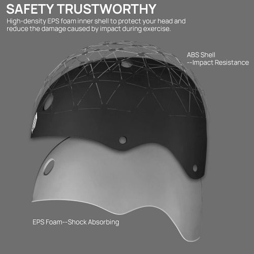  ILM Skateboard Helmet Impact Resistance Ventilation for Skateboarding Scooter Outdoor Sports