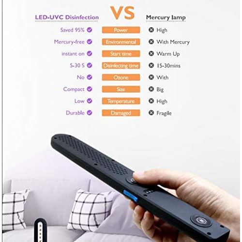  ILifePlus iLife+ UVC 10 LED Premium PRO Light Sanitizer Wand - Cleans Surfaces of Viruses - Easy Portable Ultraviolet Light Sterilizer Wand for Home, Office, Travel - No Chemicals or Odor -