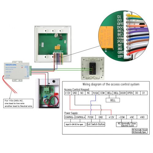  IMAGE Full set RFID Door Access Control system Kit With 500kg 1100LBs Electric Magnetic lock 110-240V AC to 12v DC 3A 36w Power Supply Proximity Door Entry keypad 10 Key Fobs EXIT