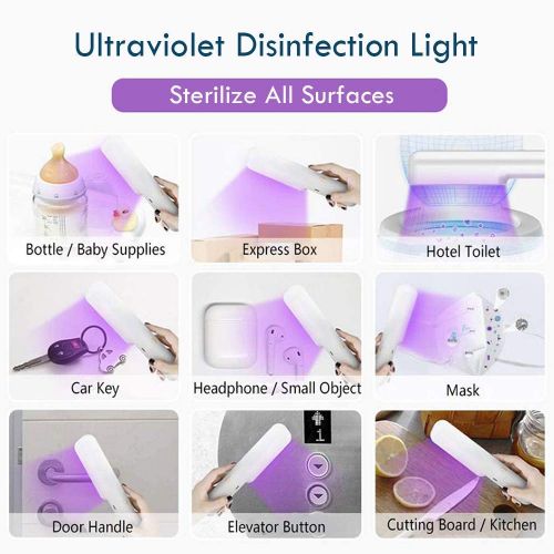  IMB UVILIZER Extra - UV Light Sanitizer & Ultraviolet LED Disinfection Lamp (Portable Sterilizerp Wand | Handheld UV Cleaner for Home, Car, Travel, Air | US Stock)