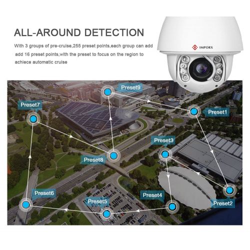  IMPORX CCTV 20X Auto Tracking PTZ IP Camera, POE+, 20X Optical Zoom, H.265 1080P Full HD Camera - ONVIF High Speed Outdoor Camera, Support SD Card and P2P, 500ft IR Distance, with