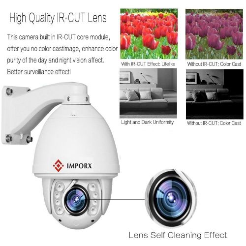  IMPORX CCTV 20X Auto Tracking PTZ IP Camera, POE+, 20X Optical Zoom, H.265 1080P Full HD Camera - ONVIF High Speed Outdoor Camera, Support SD Card and P2P, 500ft IR Distance, with