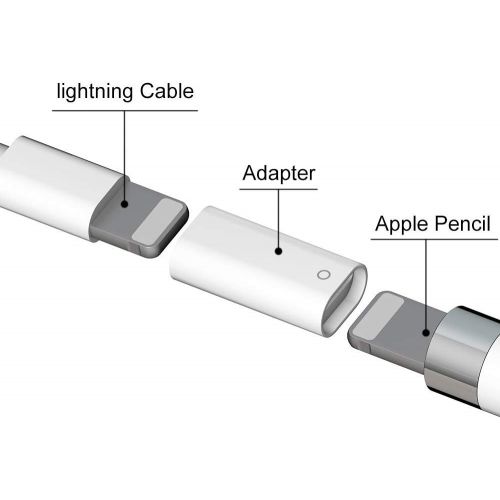  [아마존베스트]iMangoo pencil cap, 2 pieces, iPencil replacement magnetic closure, use for backup protective cover, protect charging port, white