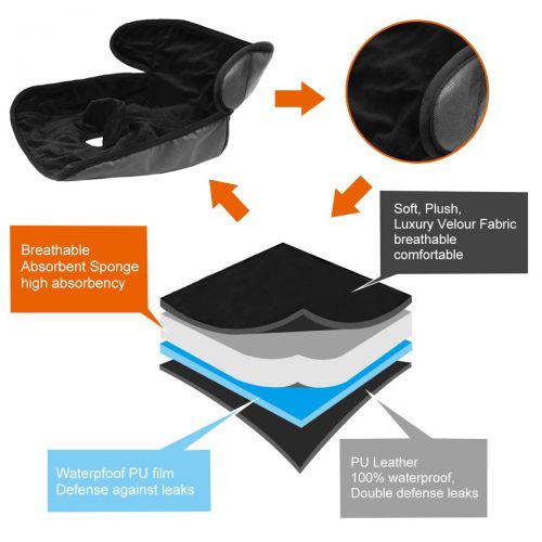  [아마존베스트]INFANZIA Piddle Pad Car Seat Protector - Car Seat Saver Waterproof Liner for Potty Training Toddlers, Leak Free Pad, Machine Washable, Black