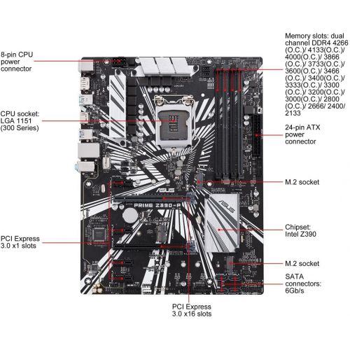  INLAND Micro Center Intel Core i7-9700K Desktop Processor 8 Cores up to 4.9 GHz Turbo Unlocked LGA 1151 300 Series 95W DDR4 Bundle with ASUS Prime Z390-P ATX Motherboard 6xPCIe Slot M.2 U