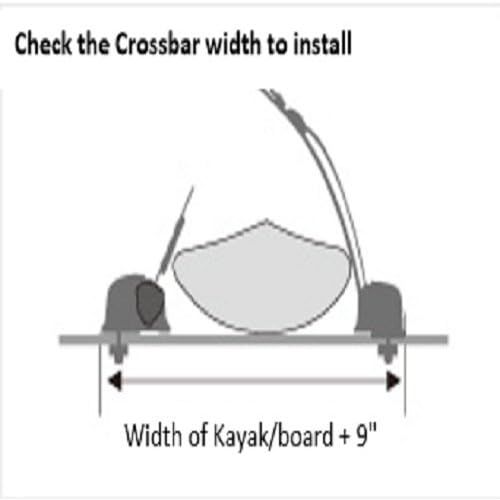  [아마존베스트]INNO INA446 Surf-Wind-Long Board Locking Roof Carrier w/Board Pads - Holds (1) Kayak or (1) Canoe or (2) SUP/Wind/Surf-Boards