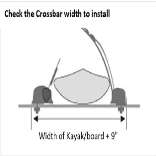  INNO Racks - Water Sport Car Top Mount - Board, Kayak and Canoe Roof Rack