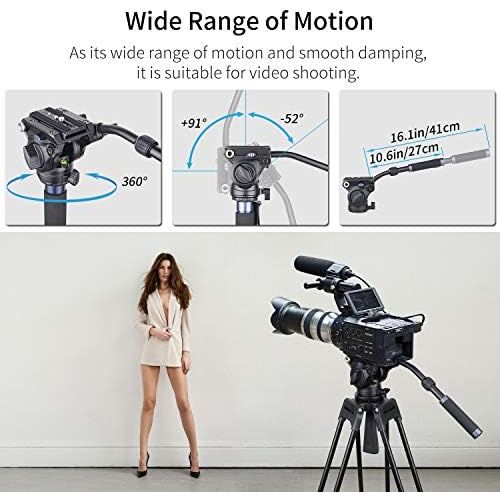  Video Camera Tripod Fluid Head-INNOREL F60,Professional Drag Pan Panoramic Fluid Head with 1/4 and 3/8 Screws Sliding Plate for DSLR Cameras,Camcorders, Telescope，Monopod,Max Load