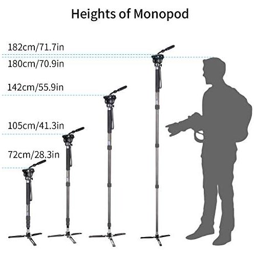  Carbon Fiber Video Monopod-INNOREL VM75CK Professional Hydraulic Fluid Head Monopod Removable Multifunctional Travel Tripod Stand for Gopro DSLR Camera Telescopic Camcorders, Max L