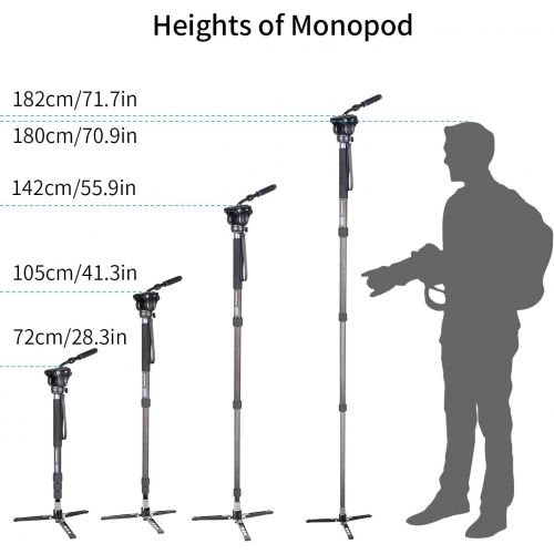  Carbon Fiber Video Monopod-INNOREL VM75CK Professional Hydraulic Fluid Head Monopod Removable Multifunctional Travel Tripod Stand for Gopro DSLR Camera Telescopic Camcorders, Max L