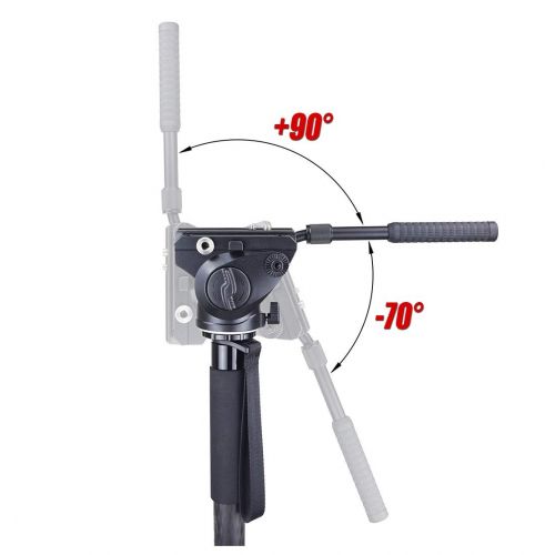  INNOREL H80 Video Fluid Head Hydraulic Damping for DSLR Tripod Monopod Bird Watching 2 Sections Handle Panoramic Head 360