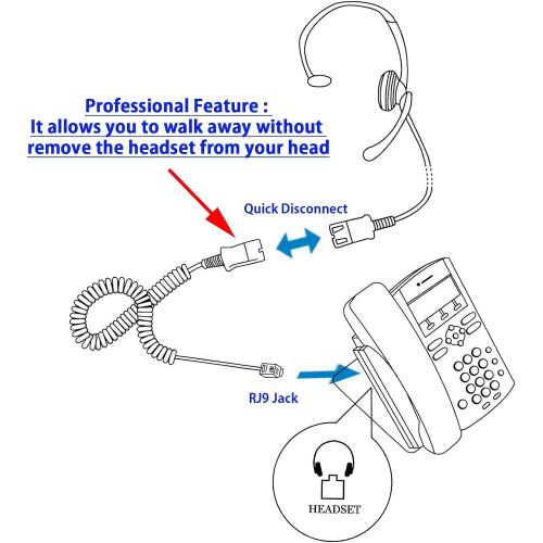  InnoTalk Headset for Avaya Merlin Magic 4406D+ 4412D+, 4424D+, 4424LD+ Noise Cancel Phone Headset - Luxury Monaural Headset + HIC Headset cord