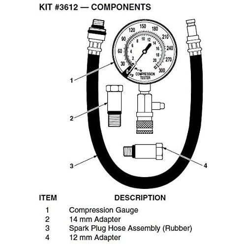  INNOVA 3612 Compression Tester - 4 Piece Kit