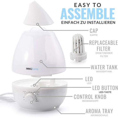  InnoBeta Waterdrop 2,4 Liter Ultraschall Luftbefeuchter Cool Mist mit Filter fuer Babys, Kinder, Die Ganze Nacht Hindurch, Leise, Automatische Ausschaltung,langlebig, 7-farbige LED-