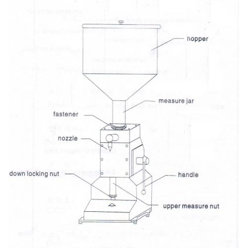  INTBUYING A03 Manual Liquid Filling Machine Manual Paste Liquid Filling Machine Bottle Filler Stainless Steel for Cream Paste Shampoo Cosmetic 5-50ml