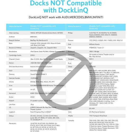  INVERY DockLinQ Pro Bluetooth 5.0 Adapter Receiver for Bose Sounddock and 30 pin iPod iPhone Music Docking Station(Not for Cars)