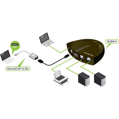  IOGEAR 4-Port USB 2.0 Type-B Printer Switch with USB Type-A to USB Type-C Adapter Kit