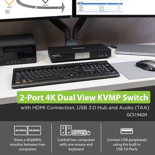  IOGEAR 2-Port 4K Dual View HDMI KVMP Switch with USB Hub and Audio (TAA)